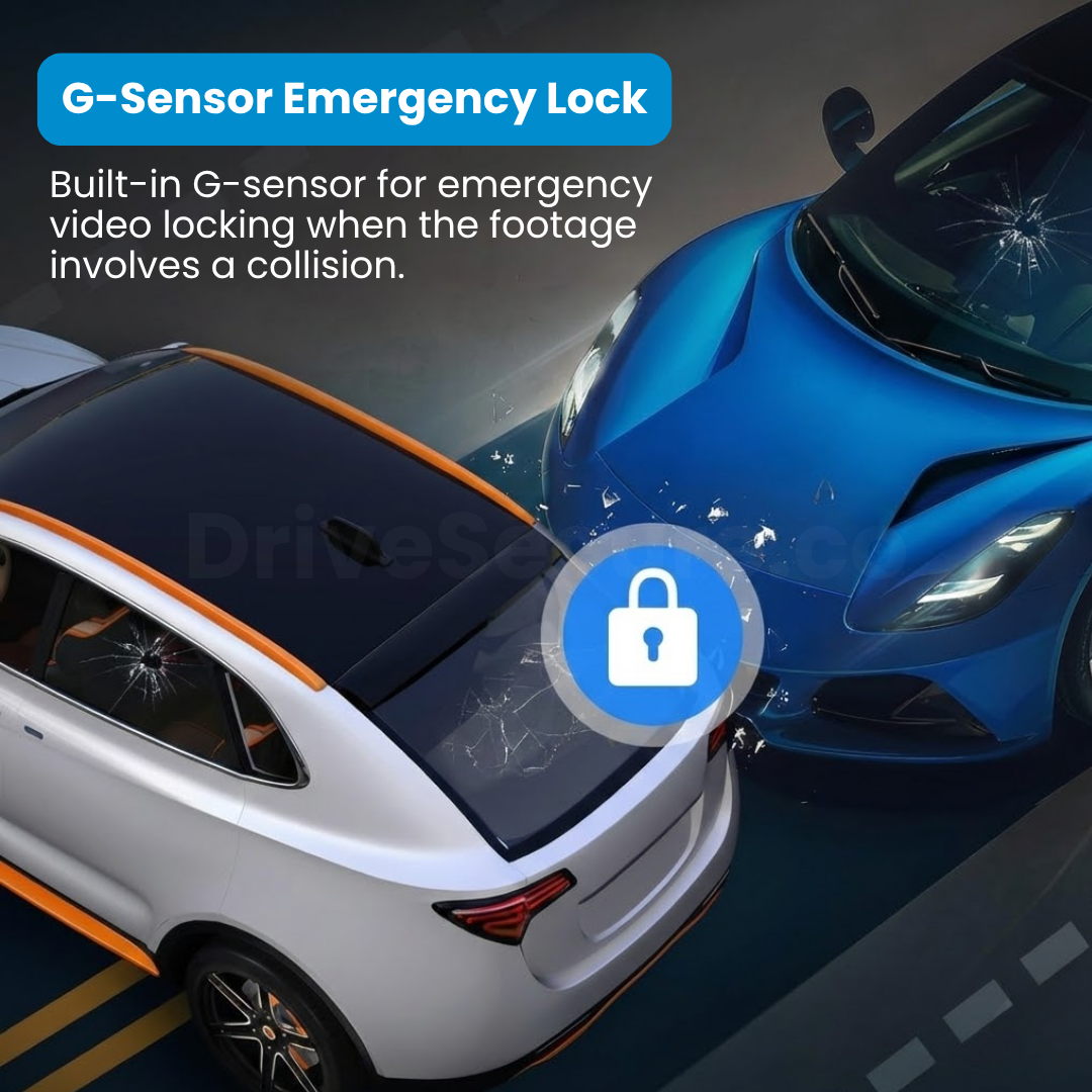 DriveSecure 3-Channel 1080p HD Front, Cabin, and Rear Dash Cam