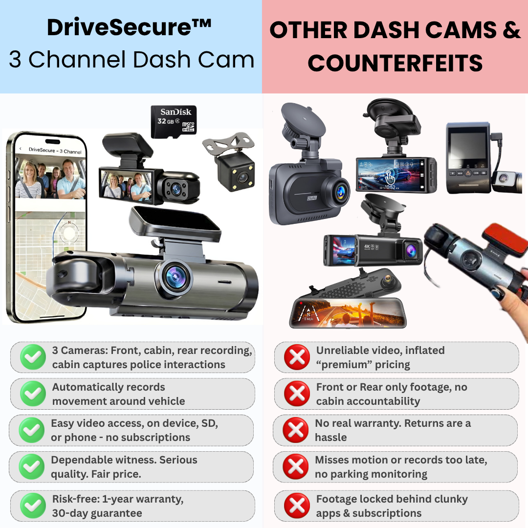 DriveSecure 3-Channel 1080p HD Front, Cabin, and Rear Dash Cam